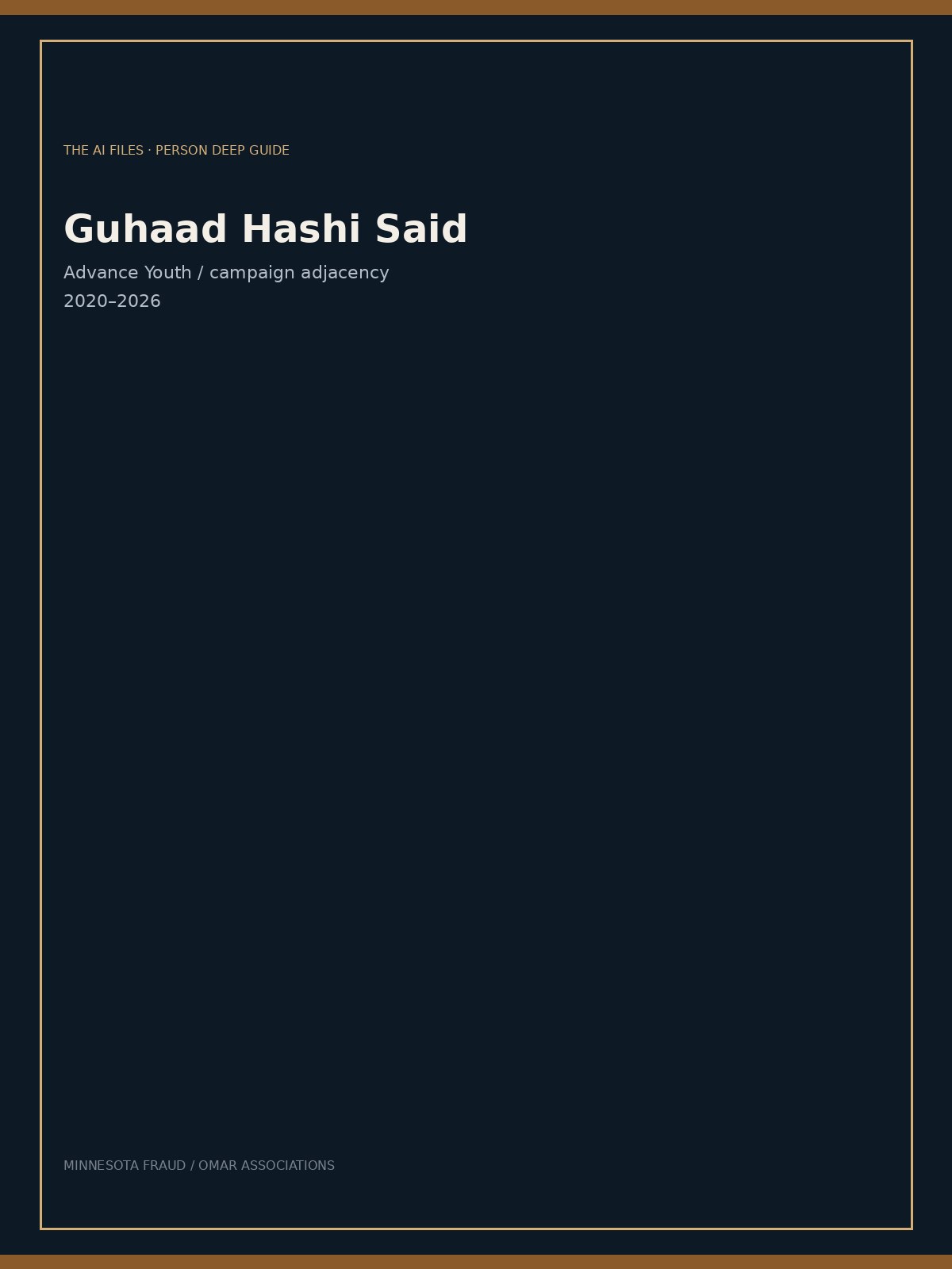 Chapter 1 documentary hero — Abdulkadir Nur Salah person deep.