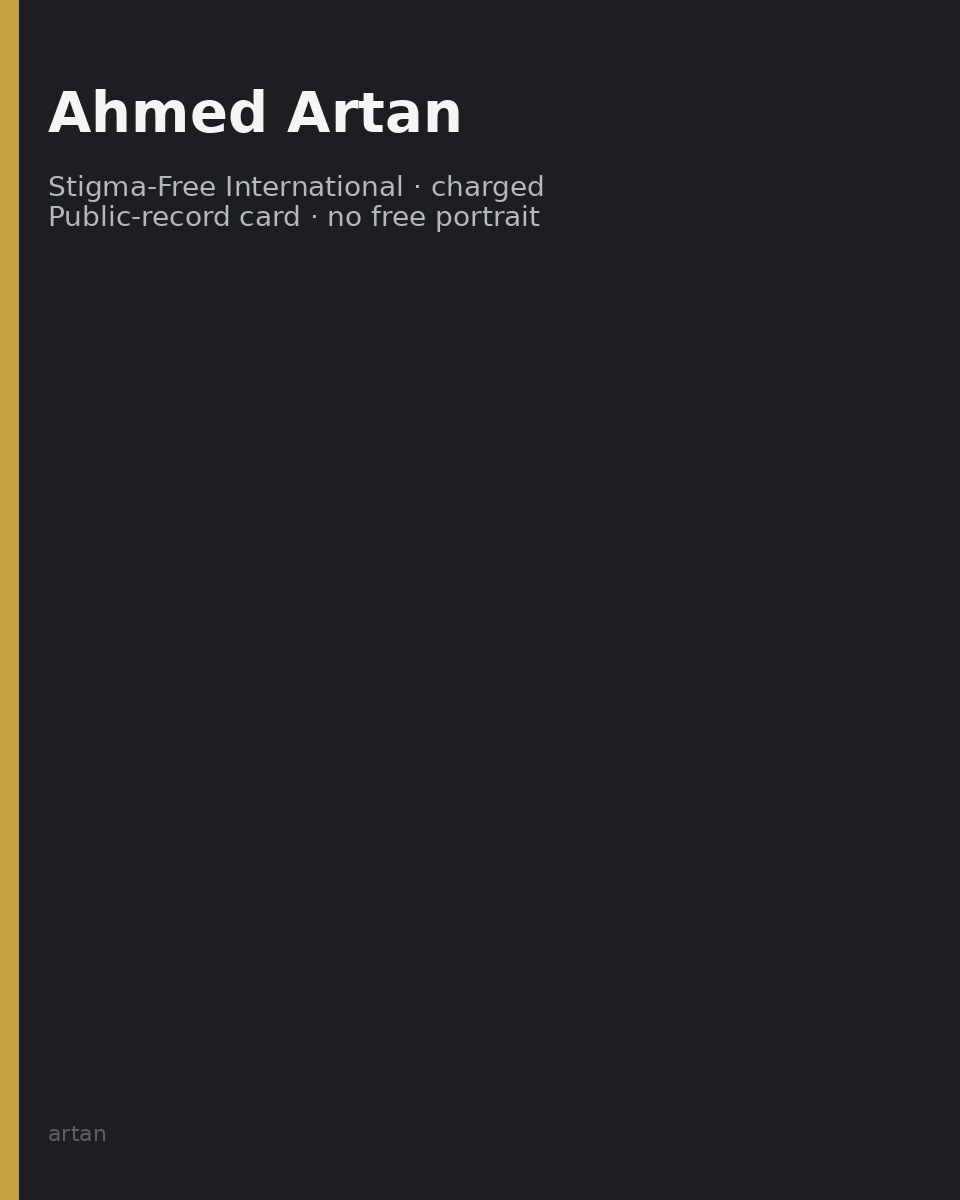 Subject plate — Ahmed Mohamed Artan person topic under Minnesota Fraud Files.