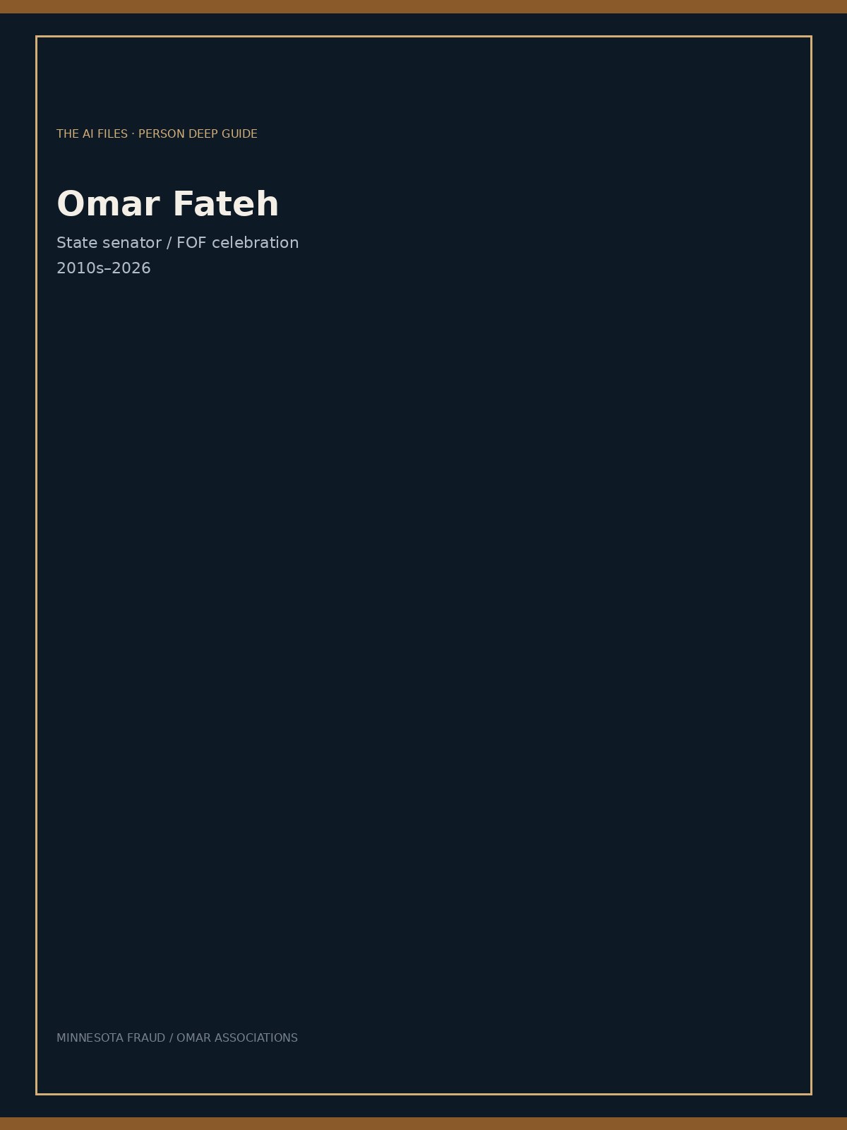 Omar Fateh — MN state senator person topic; not guilt art.