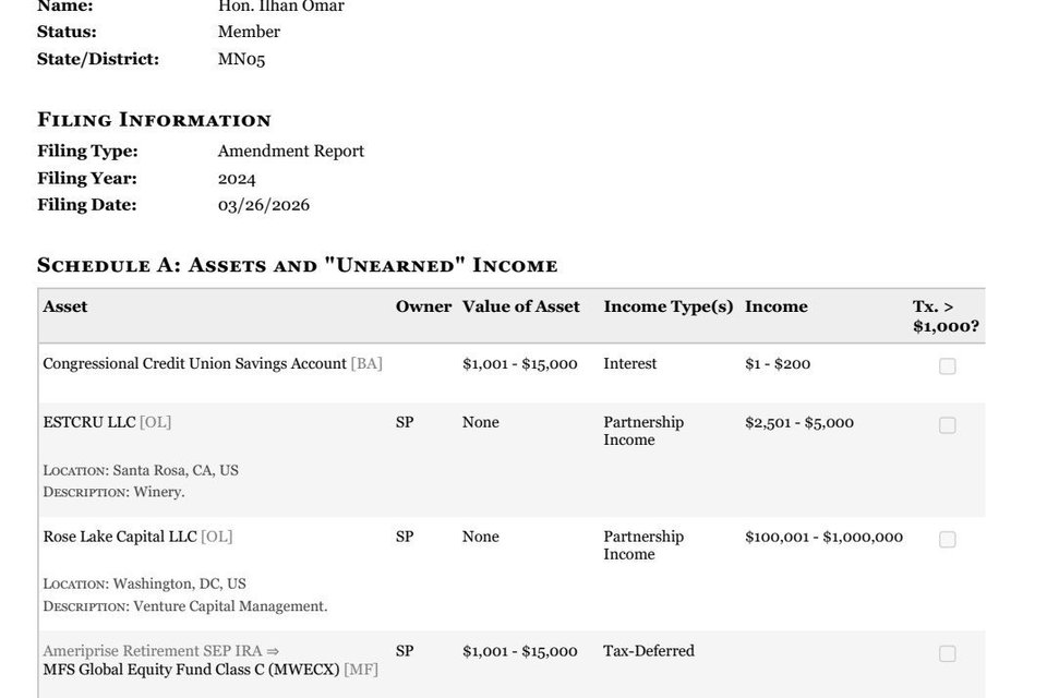 Annual personal financial disclosure regime — ranges, not audited net worth.