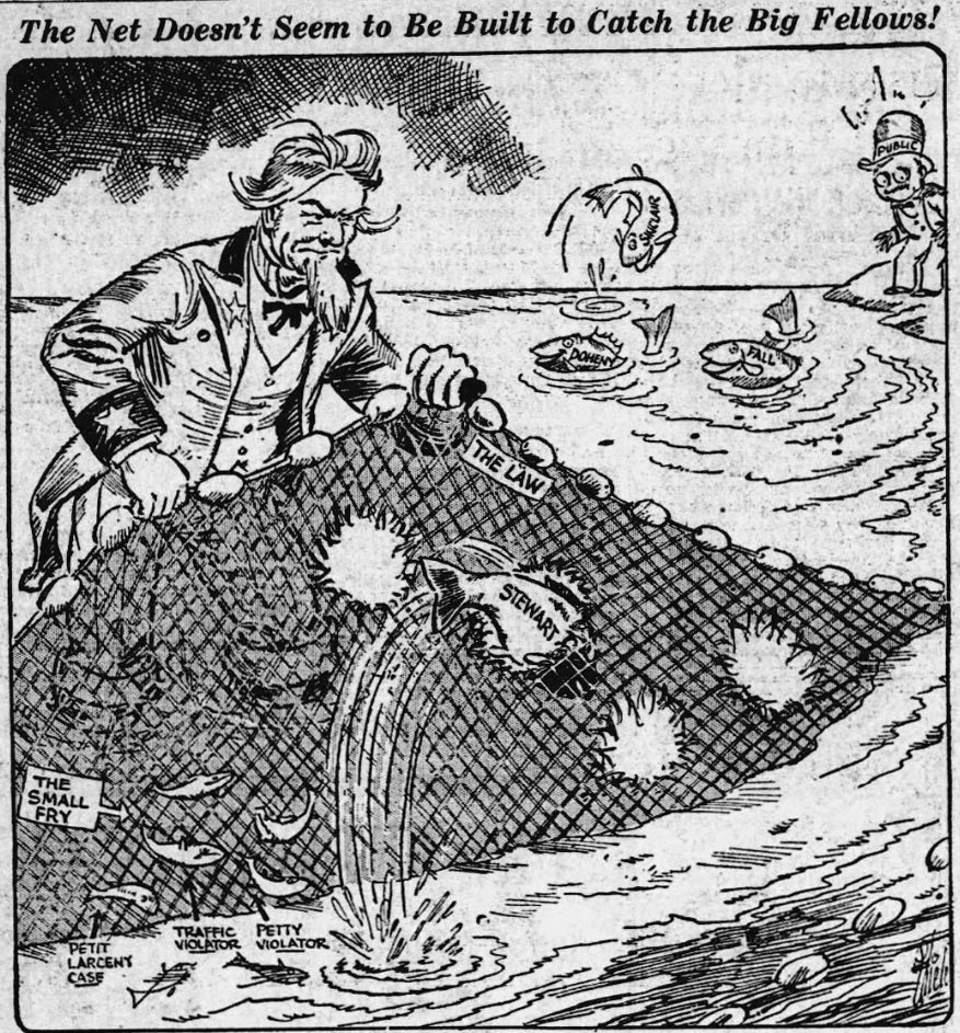 Uncle Sam’s net fails to catch fish named for the men in the scandal, November 1928.